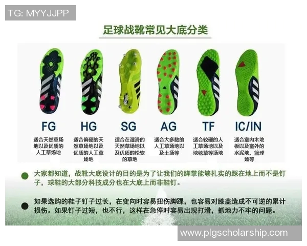 足球明星们的SG足球鞋选择揭秘助你提升球场表现与风格