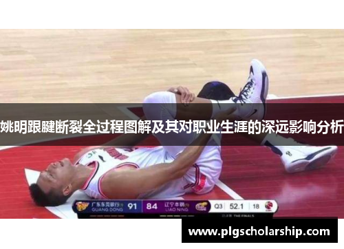 姚明跟腱断裂全过程图解及其对职业生涯的深远影响分析